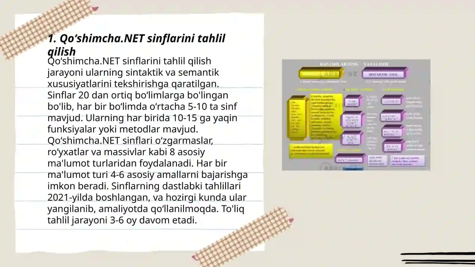 Qoʻshimcha.NET sinflari va tuzilmalari 3