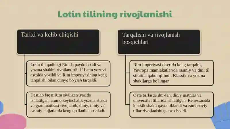 Lotin tili va farmatsiya texnologiyasi tarixi 3