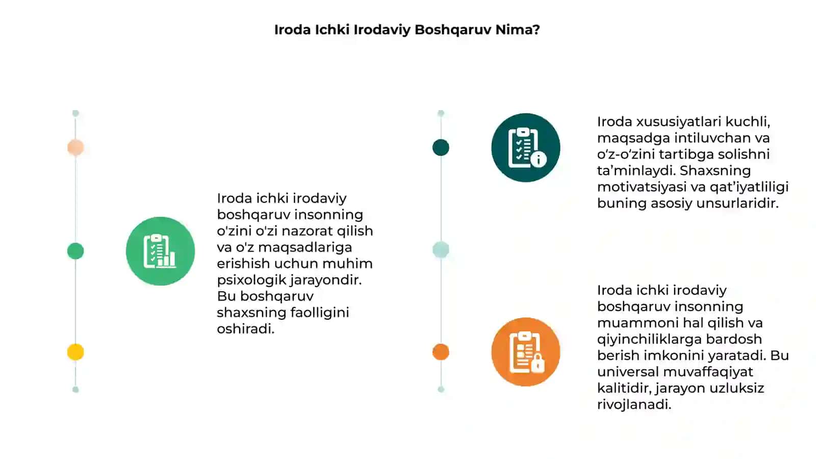 Iroda ichki irodaviy boshqaruv va irodaviy xususiyatlari 3