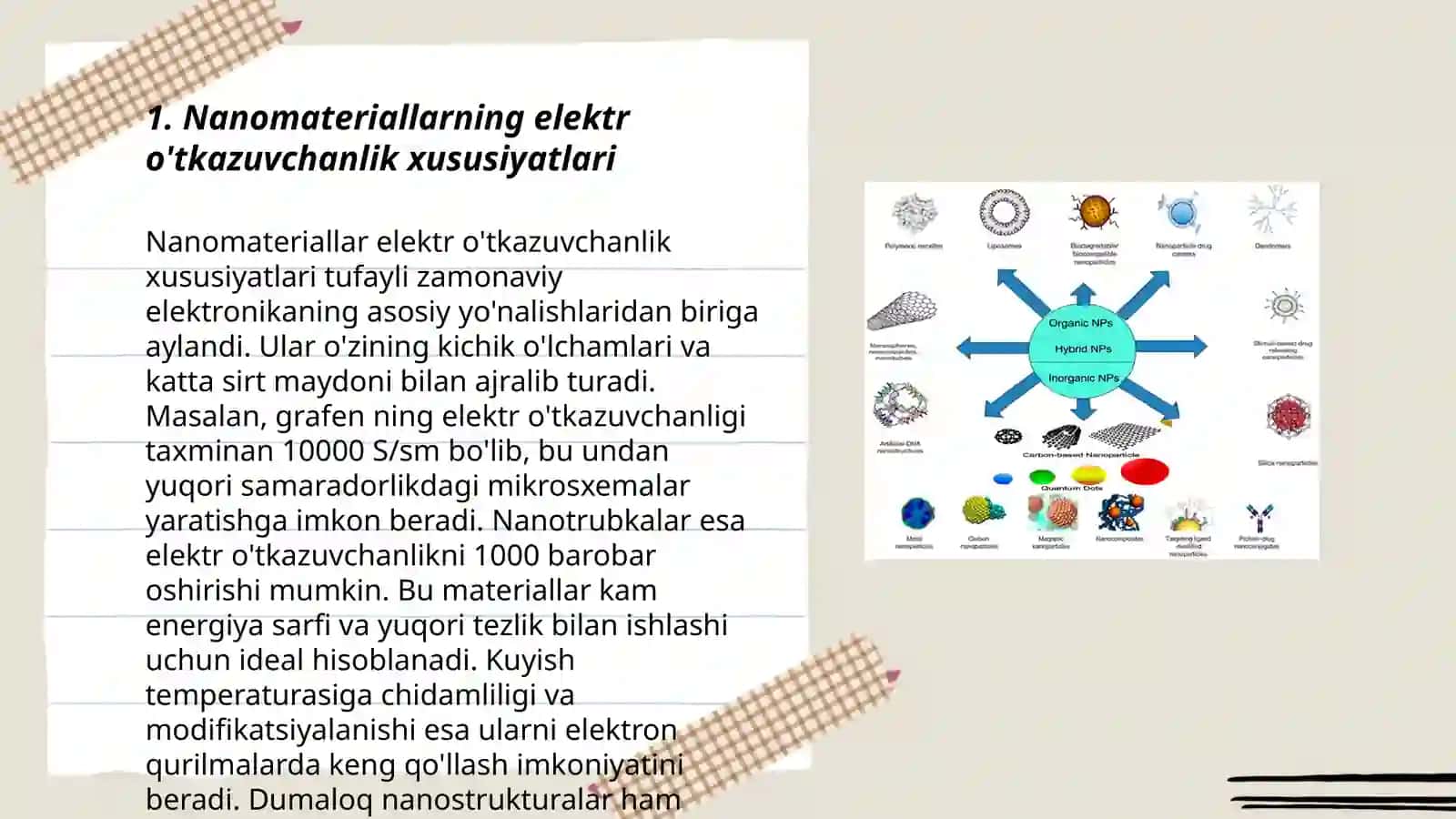 Nanomateriallarda electron otkazuvchanlik.Turli namunalarda elektr otkazuvchanlik 3