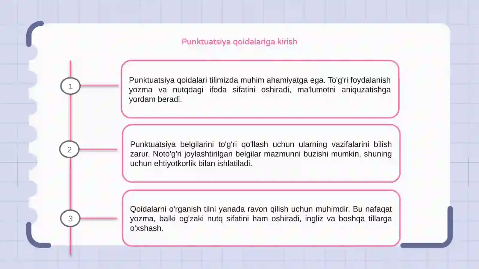 Punktuatsiya qoidalari 3