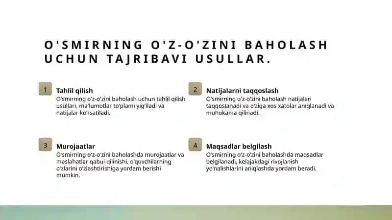 O'smirningo'zigaadekvatbahoberishnishakillantirishorqalitalimsamaradorliginioshirish 3