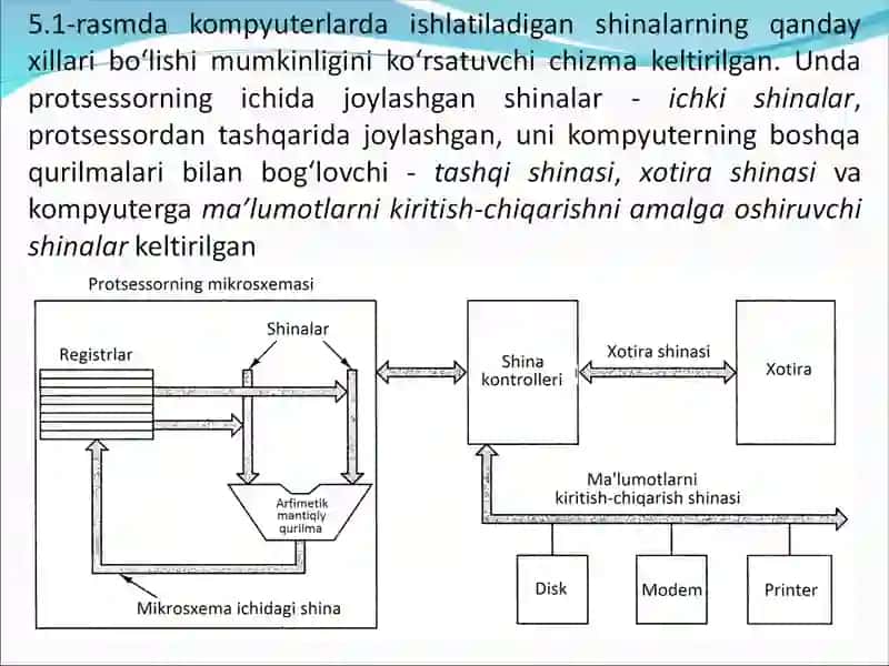 Kompyuter shenalari va ularning ishlash tamoyillari. PCI. PCI Express va UZB shinalari 3
