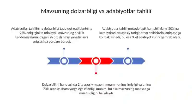 Mavzular boʻyicha ilmiy, metodik adabiyotlarni tahlil qilish 3