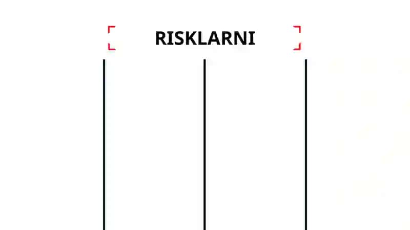 Risklarnibaholashvatahlilqilishusullari 3
