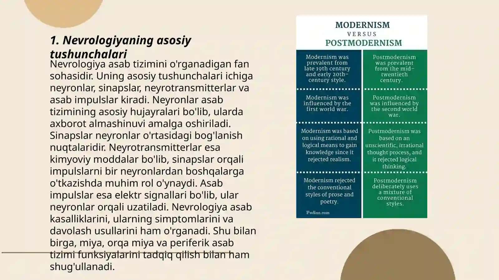 Nerv sistemasini oʻrganish usullari Ismoilova Ziyoda 3