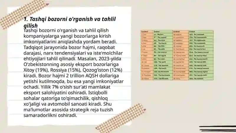 Tashqi bozorda faoliyat sohasini yo'lga qo'yish 3