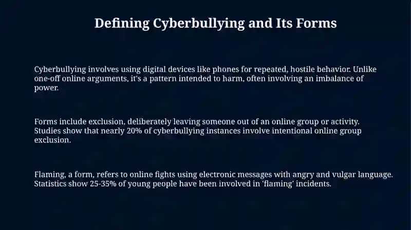 understanding Cyberbullying 3