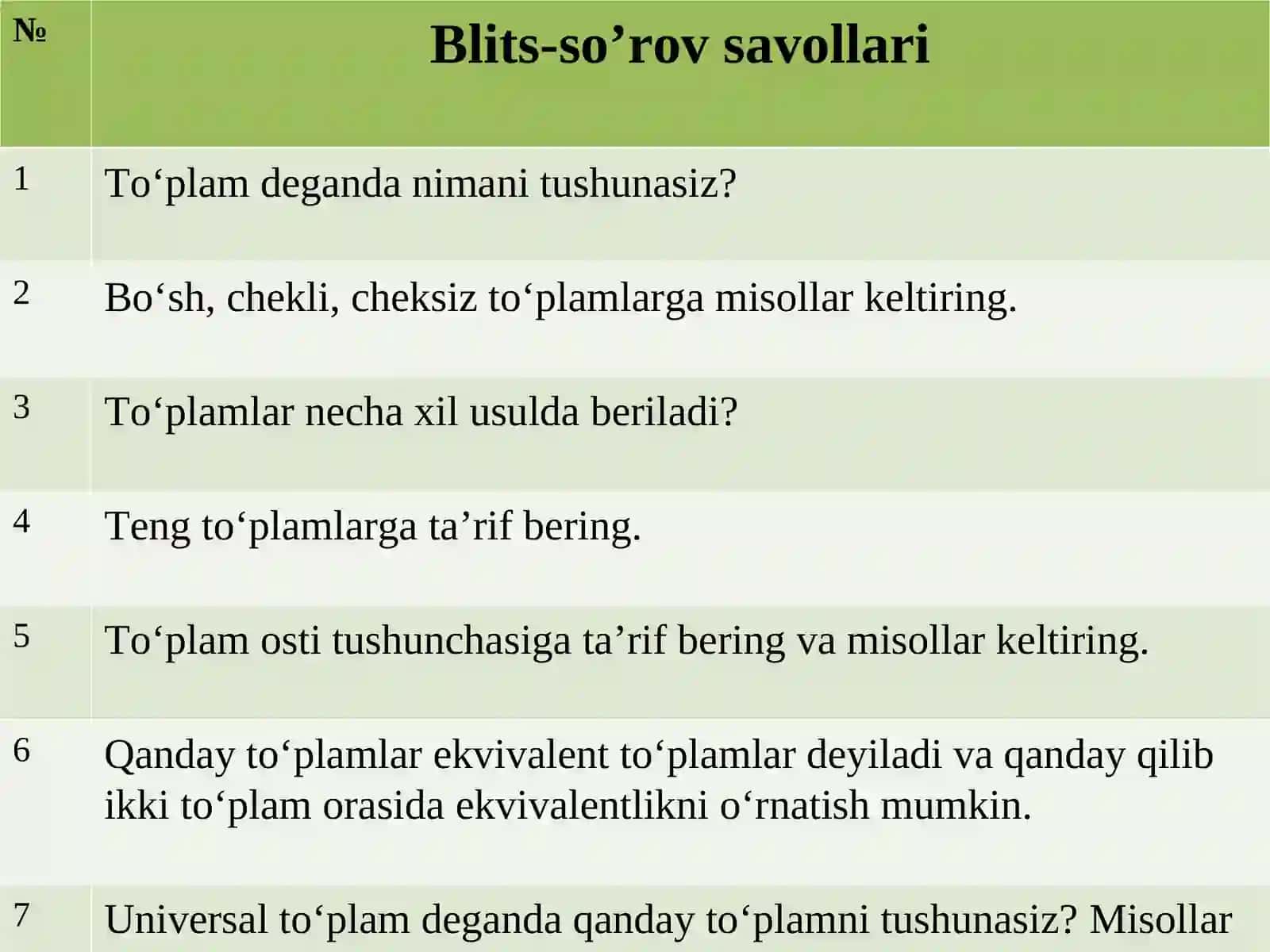 To`plamlarning berilish usullari 3