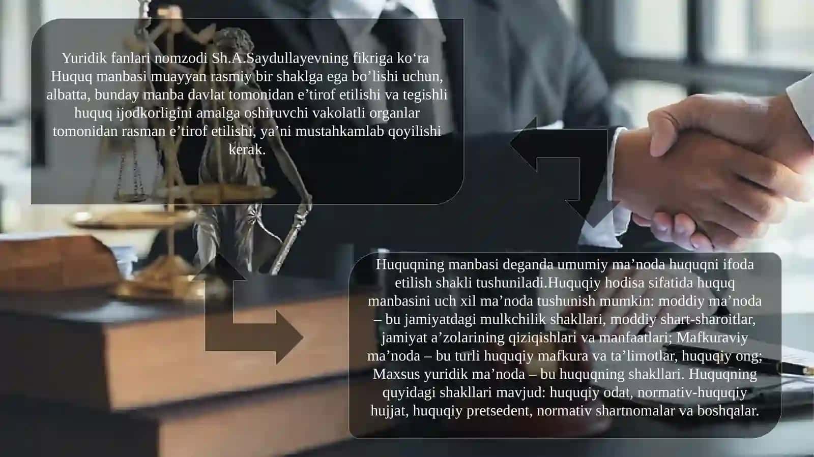 Tadbirkorlik (biznes) huquqi manbalari haqida ma’lumot 3