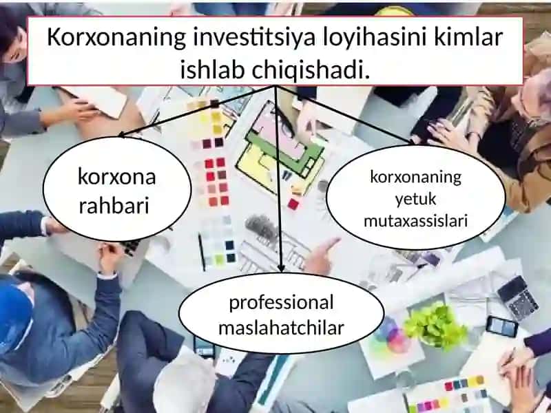 Investitsiya loyihalarini tayyorlash 3