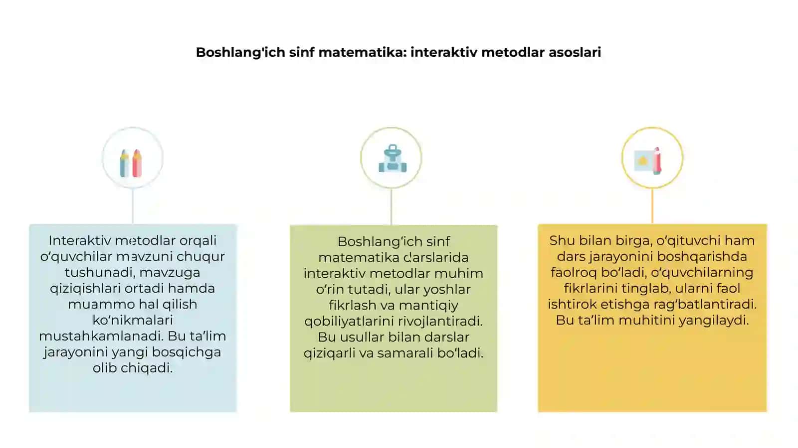 Boshlang‘ich sinf matematika: interaktiv metodlar asoslari 3