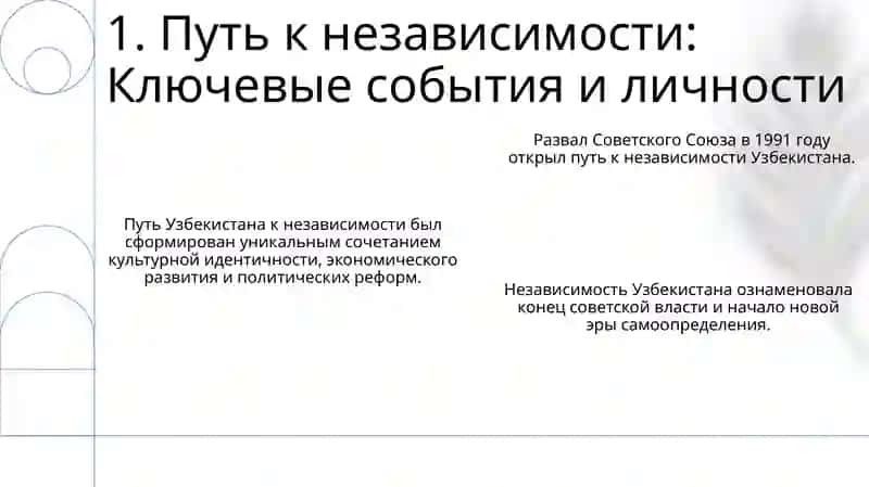 Исторические значение создания независимой Республики Узбекистан 3