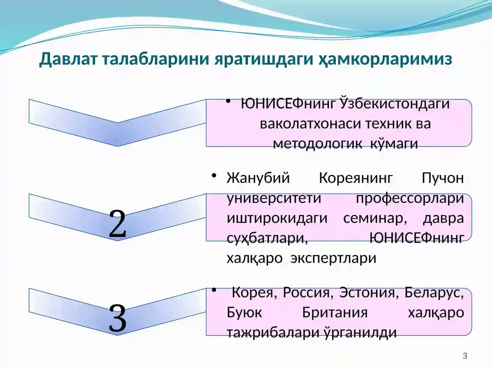Давлат талаблари нияратиши 3