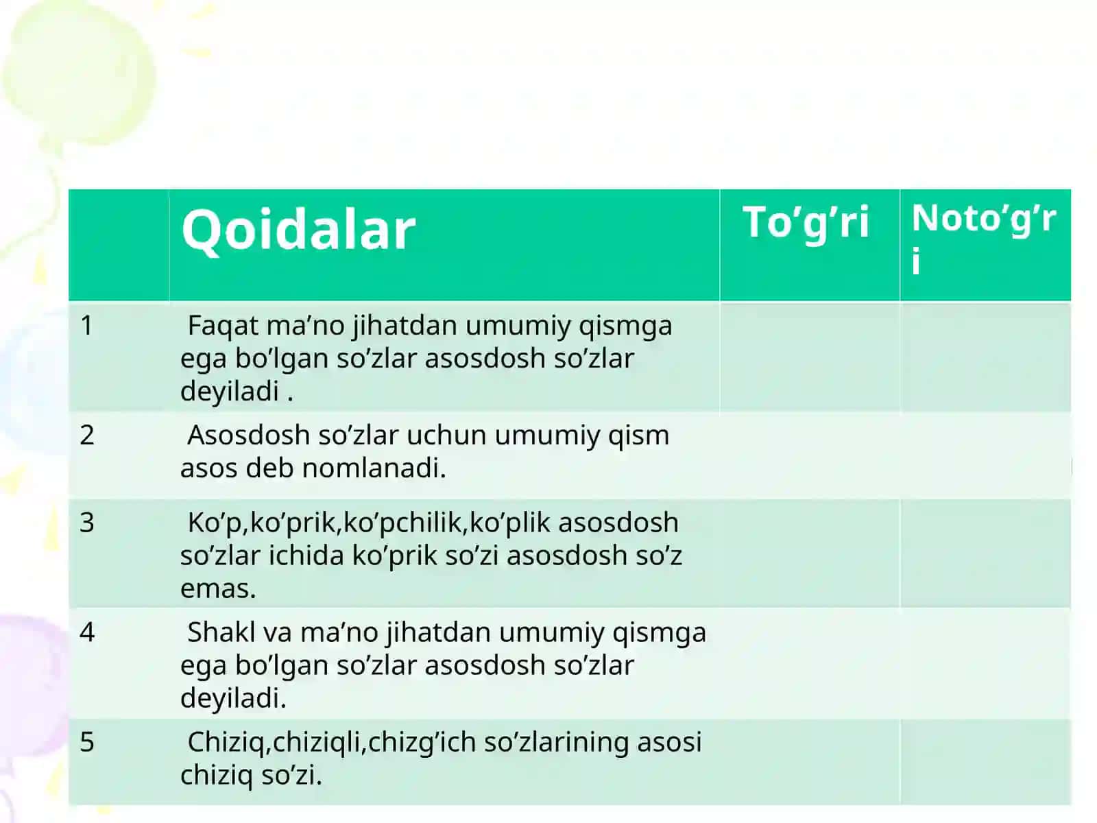 So’z yasovchi qo’shimchalar 3