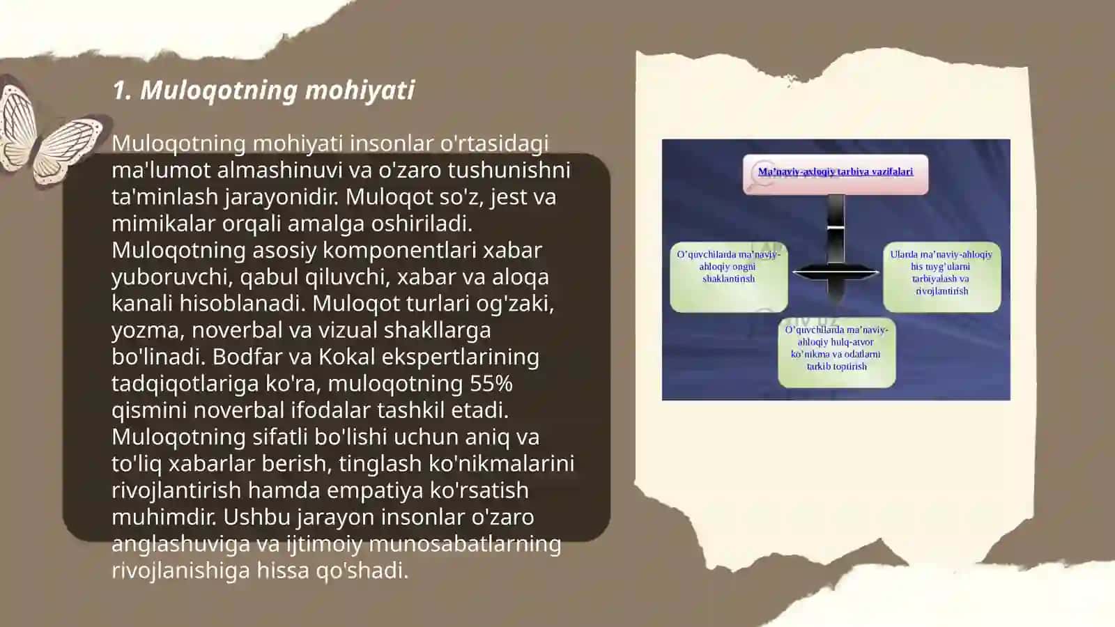 Muloqot haqida tushuncha.Pedagogik muloqot haqida tushuncha 3