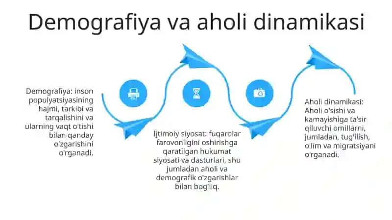 Aholi Daromadi Va Davlatning Ijtimoiy Siyosati 3
