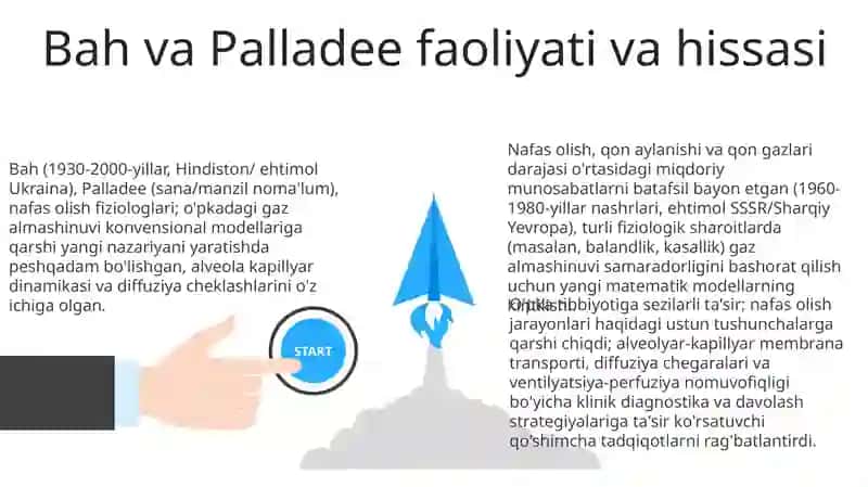 Nafas olish jarayonini o'rganishda A.Bax va V.Pallade nazariyasi 3