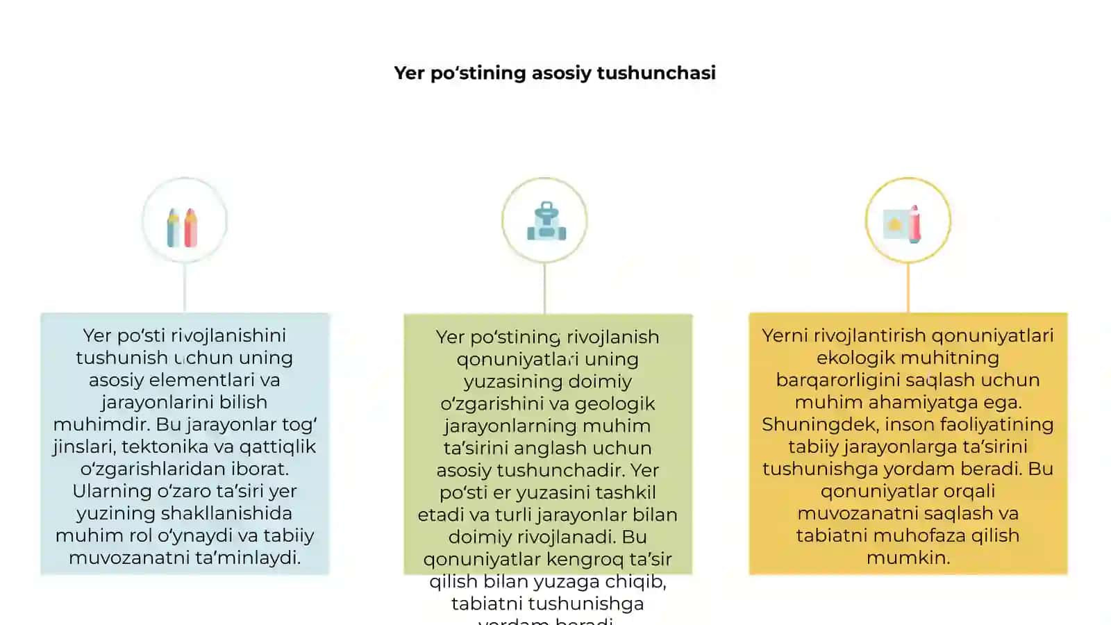 Yer po‘stining rivojlanish qonuniyatlari 3