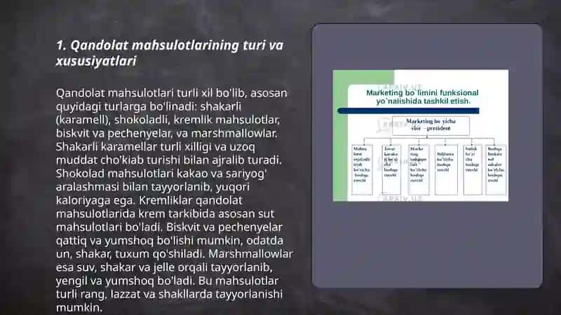 Qandolat mahsulotlarini tashqi iqtisodiy faoliyat tovar nomenklaturasi asosida tasniflanishi Dadahonova Mohlaroy 3