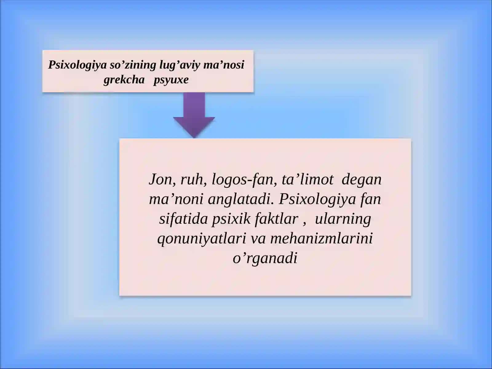 Umumiy psixologiya fani predmeti, ilmiy tadqiqot metodlari 3
