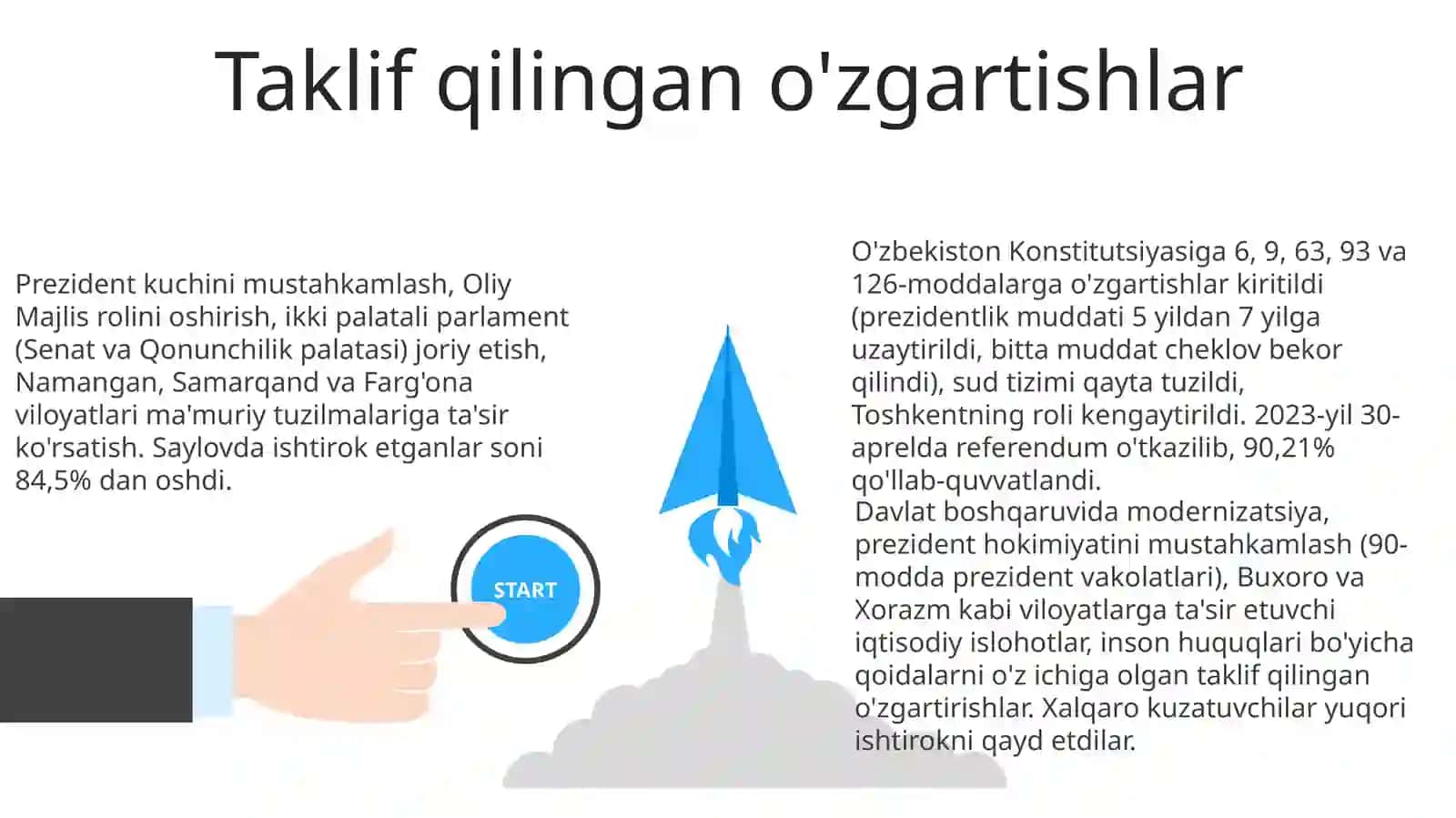 O'zbekiston respublikasi yangi tahrirdagi konstitutsiyasining umumxalq tomonidan qabul qilinishi 3