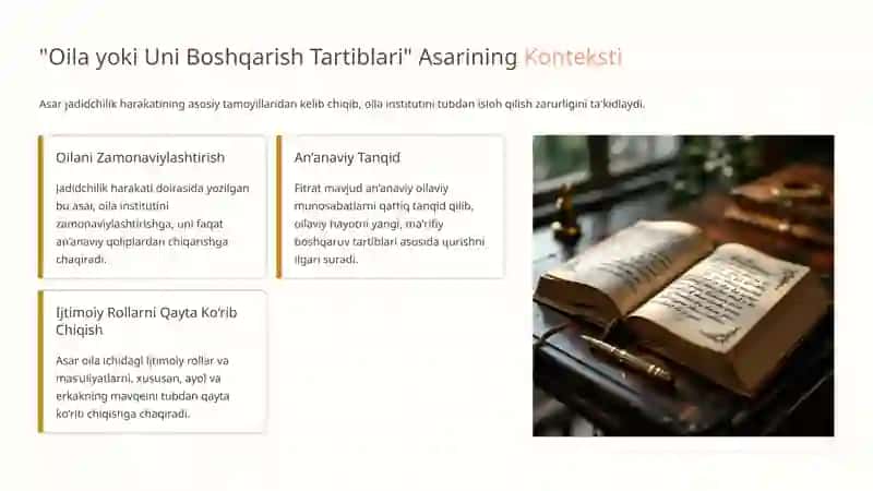 Abdurauf Fitratning "Oila yoki Uni Boshqarish Tartiblari" Asari Tahlili 3
