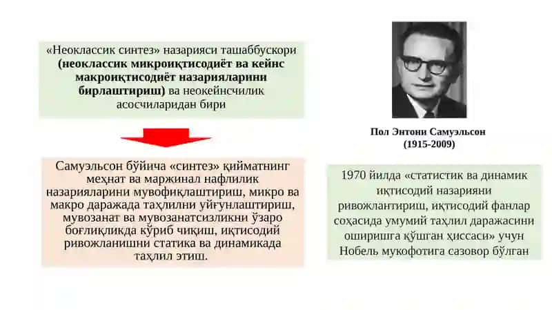 Неоклассик синтез 3