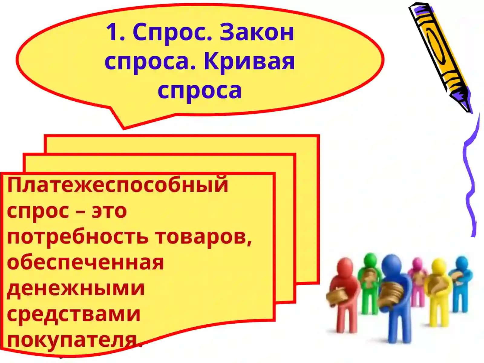 Тема №3«Основы теории спроса и предложения» 3