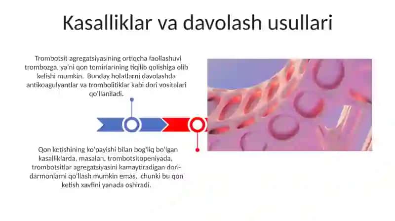 Trombotsitlar agregatsiyasi 3