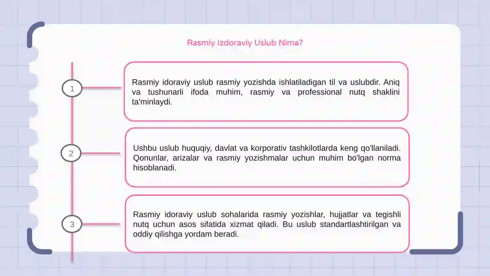 Rasmiy idoraviy uslub va uning qollanish sohalari 3