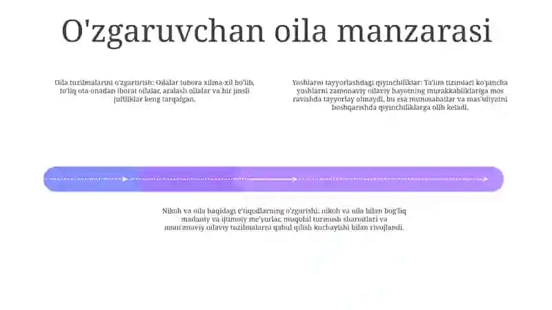Yoshlarning Oilaviy Xayotiga Tayyorlik Muammosi 3