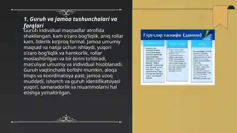 Guruh va jamoa dinamikasi:o’zaro munosabatlar va rol taqsimoti 3