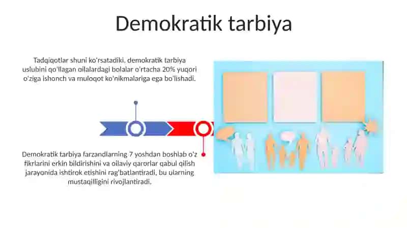 Nikoh va oila haqidagi tasavvurlar oilaviy tarbiya uslublari 3