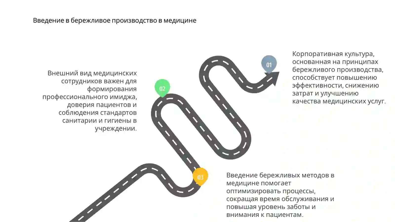Корпоративная культура по основу бережливого производства 3