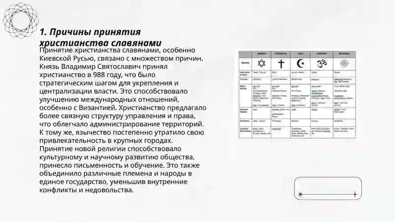 Принятие христианства славянами, христианства и язычество 3
