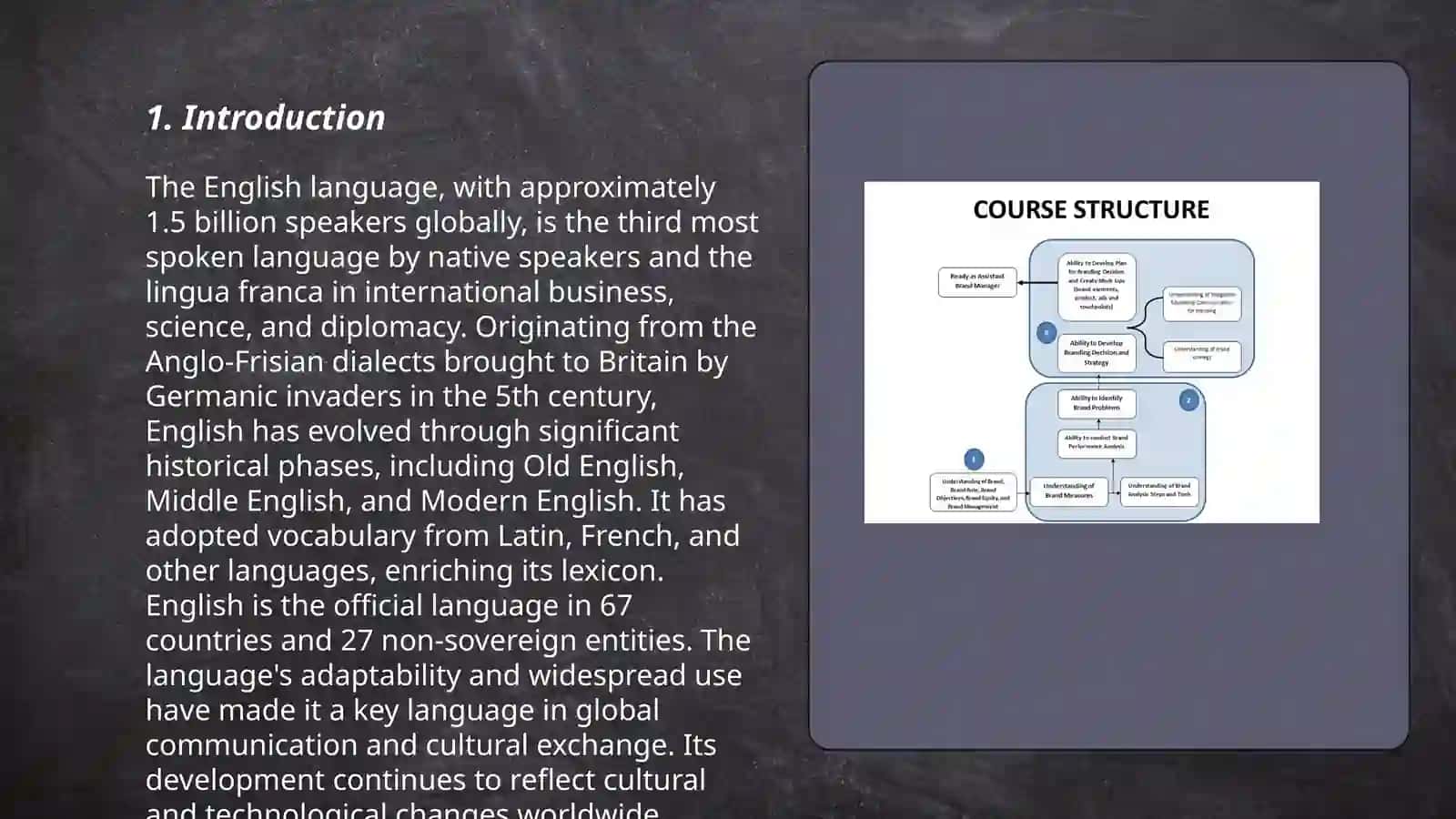 Structure of a course work and requirements for them 3