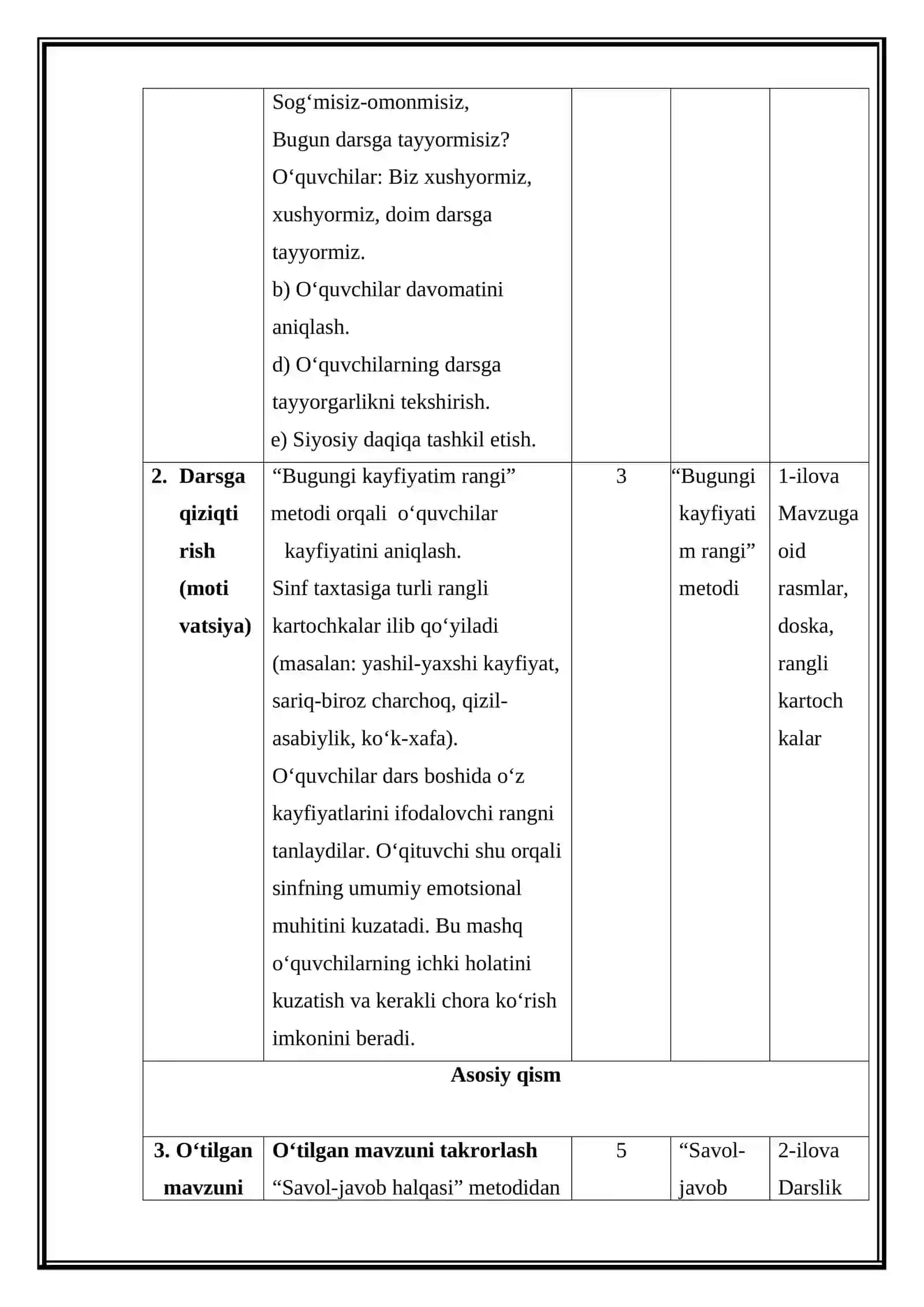 Vatan yoshlari (Mikrodars Ishlanma) 3
