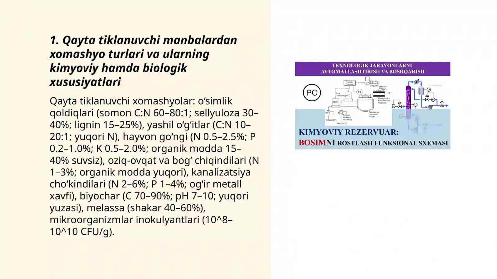 Qayta tiklanuvchi manbalardan biologik oʻgʻitlar tayyorlash texnologiyasi 3