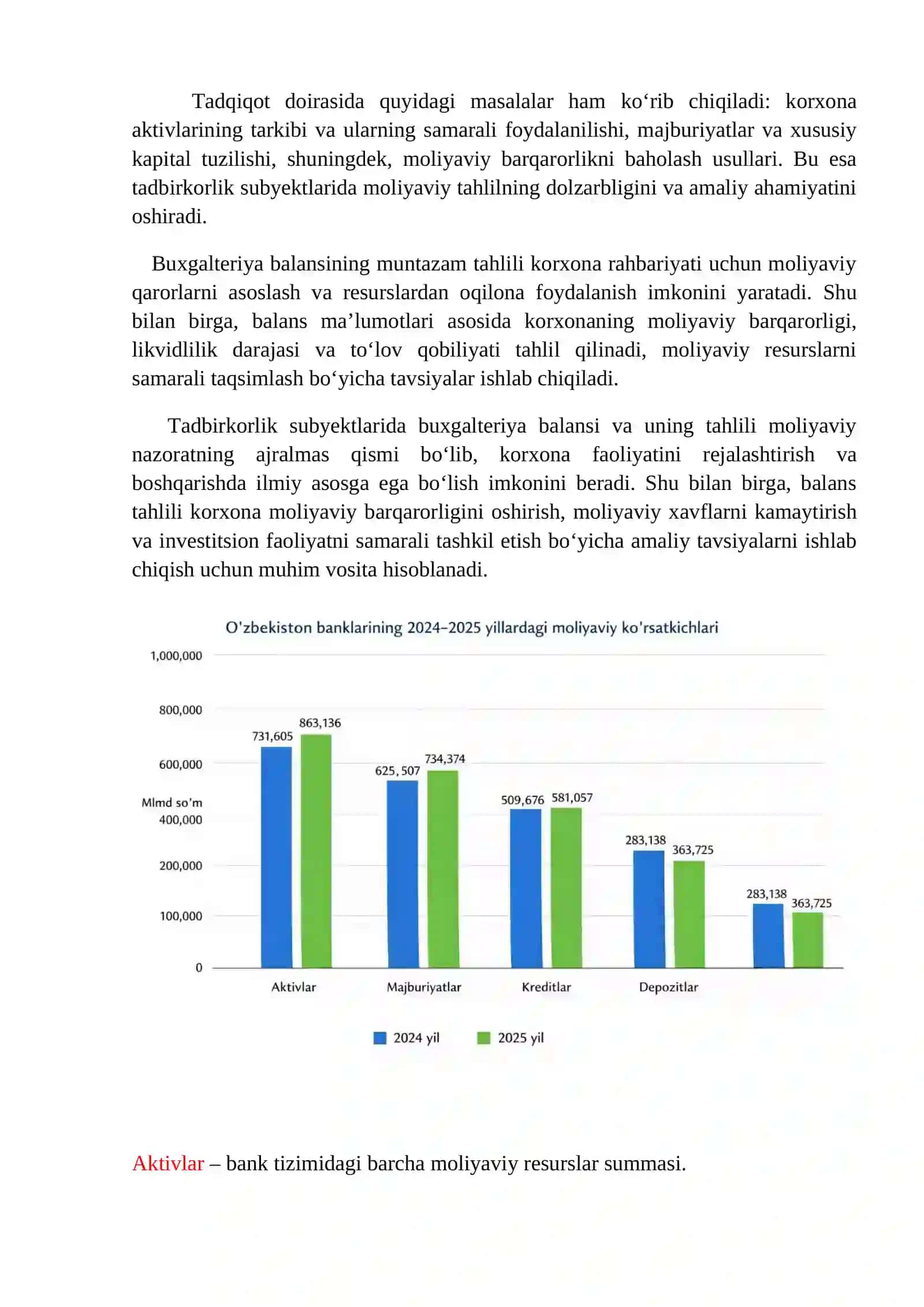 TADBBIRKORLIK SUBYEKTLARI BUXGALTERIYA BALANSI ( MOLIYAVIY HOLATI ) VA UNING TAHLILI 3