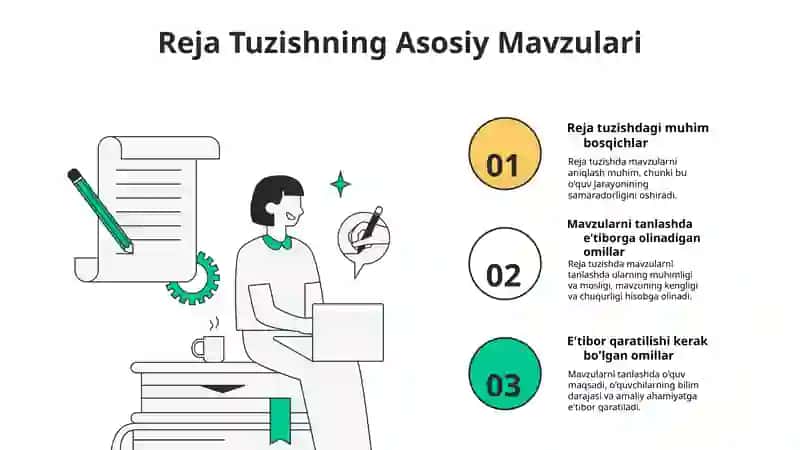 MAXSUS FANDAN DARS REJASINI TUZISH 3