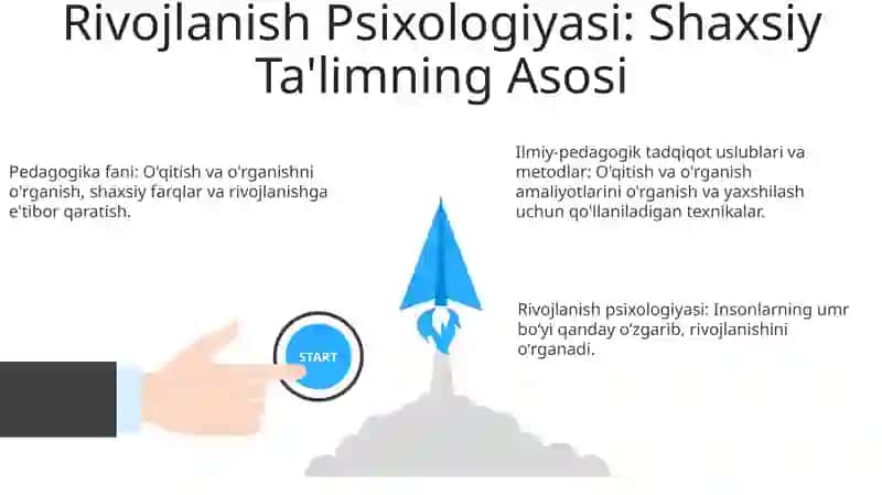 Ilmiy-pedagogik tadqiqot uslublari va metodlar 3