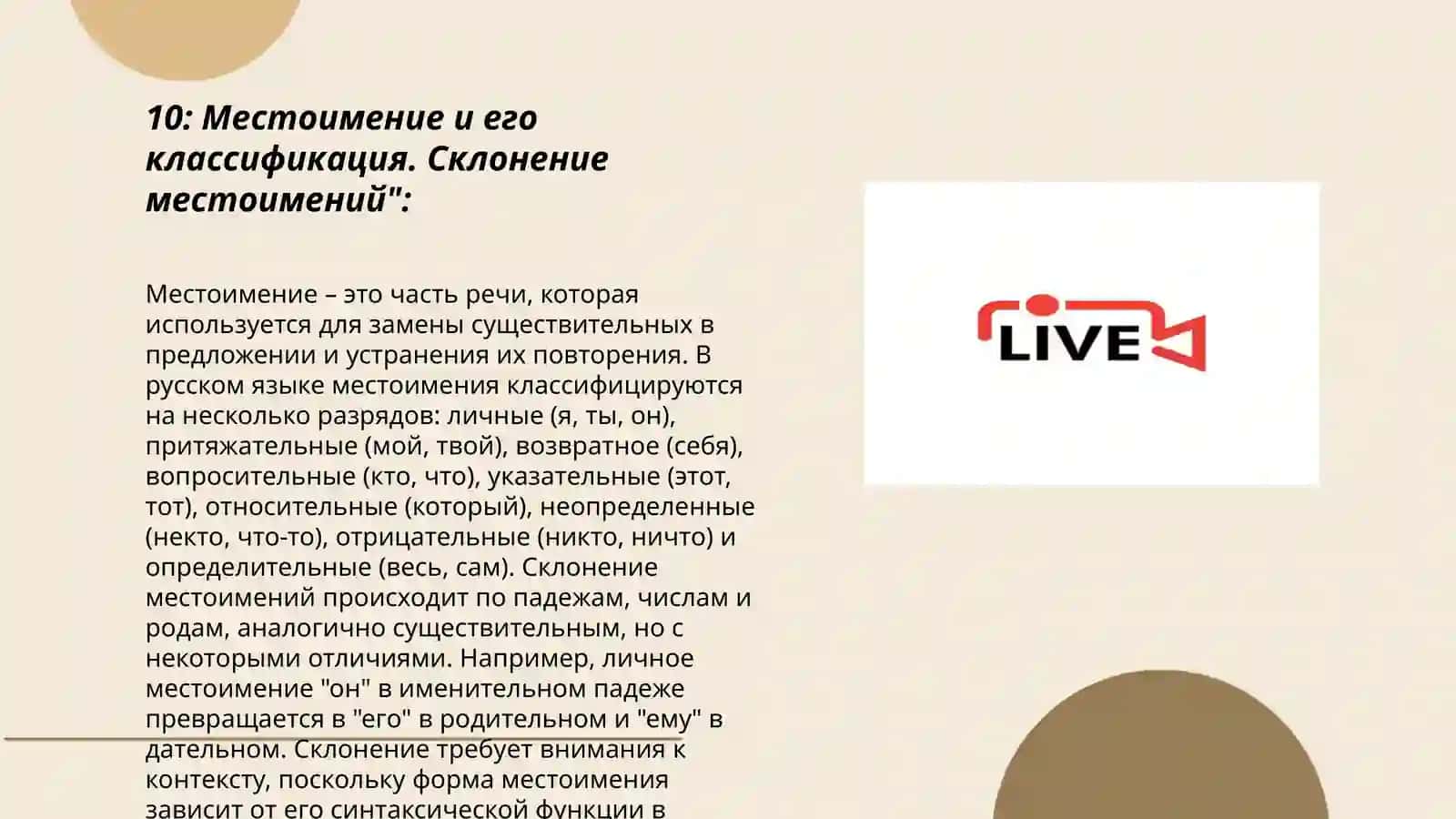 Местоимение и его классификация. Склонение местоимений 3
