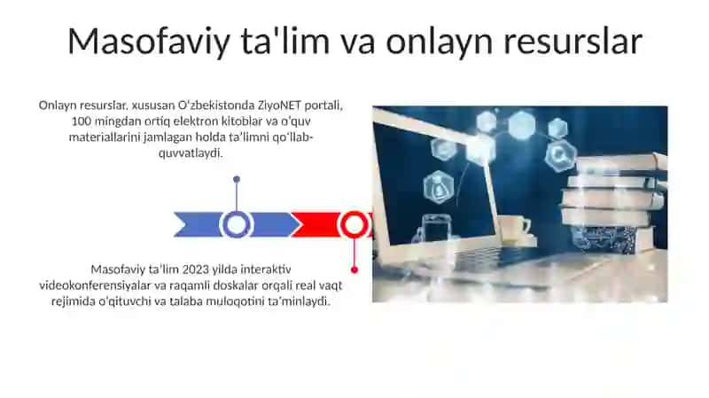 Ta'limda axborot texnologiyalarini qo'llash 3