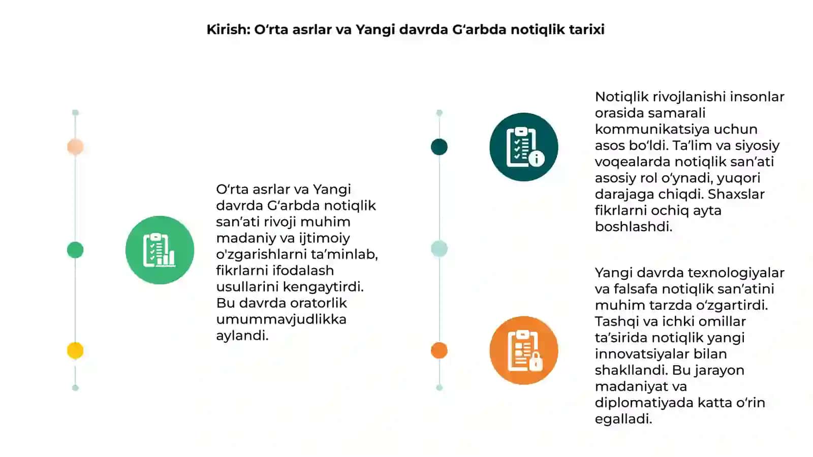 Oʻrta asrlar va Yangi davrda G'arbda notiqlik san'ati rivoji 3