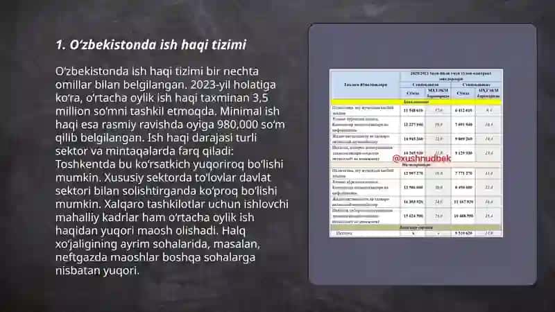 O'zbekistonda Ish Haqi, Ish Haqi Turlari va Ish Haqini Oshirishning Istiqbollar 3