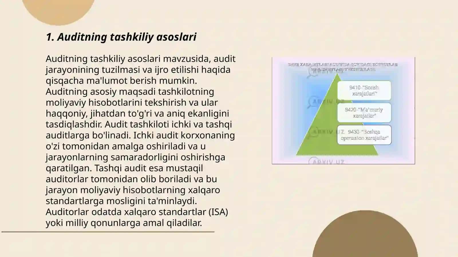 Audit tekshiruvining tashkiliy asoslari audit strategiyasi va texnologiyasi 3