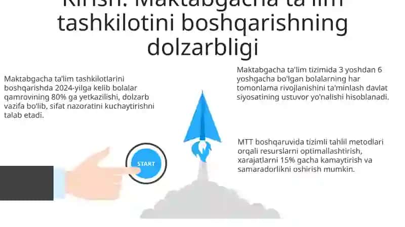 Maktabgacha ta'lim tashkilotini boshqarishda tizimli tahlil strukturasi 3