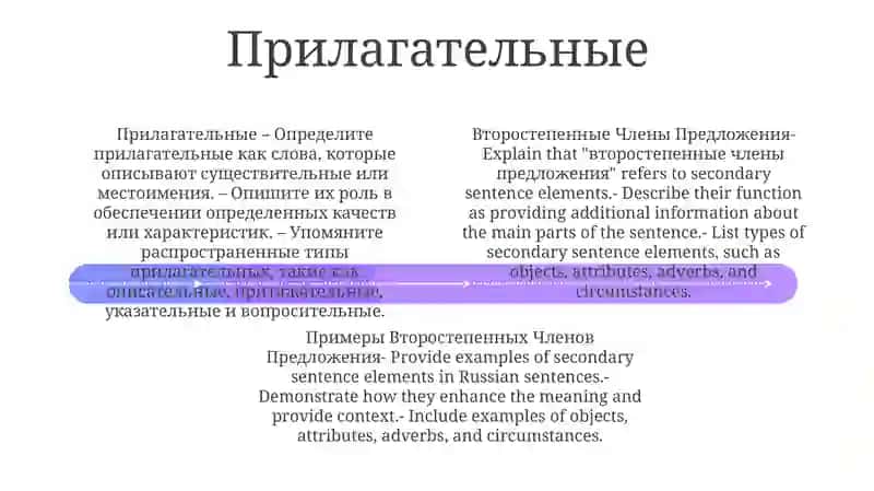 Второстепенные Члены Предложения 3