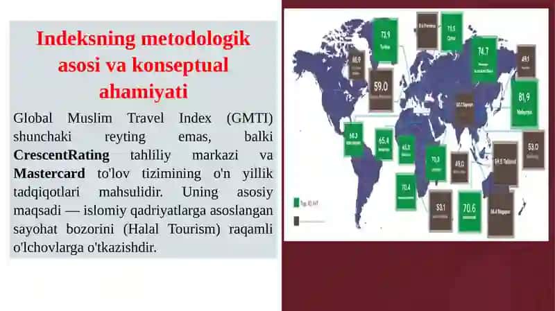 GLOBAL MUSLIM TRAVEL INDEX (GMTI) TAHLILI 3